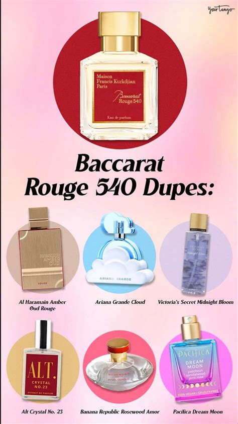 baccarat rouge perfume dupe|baccarat rouge 540 dupe tiktok.